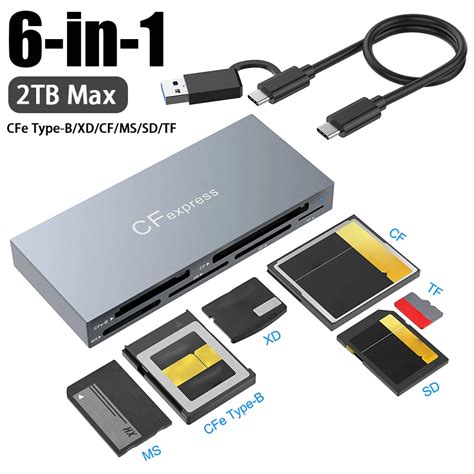 smart card reader cf-19|Integrated Interfaces CF.